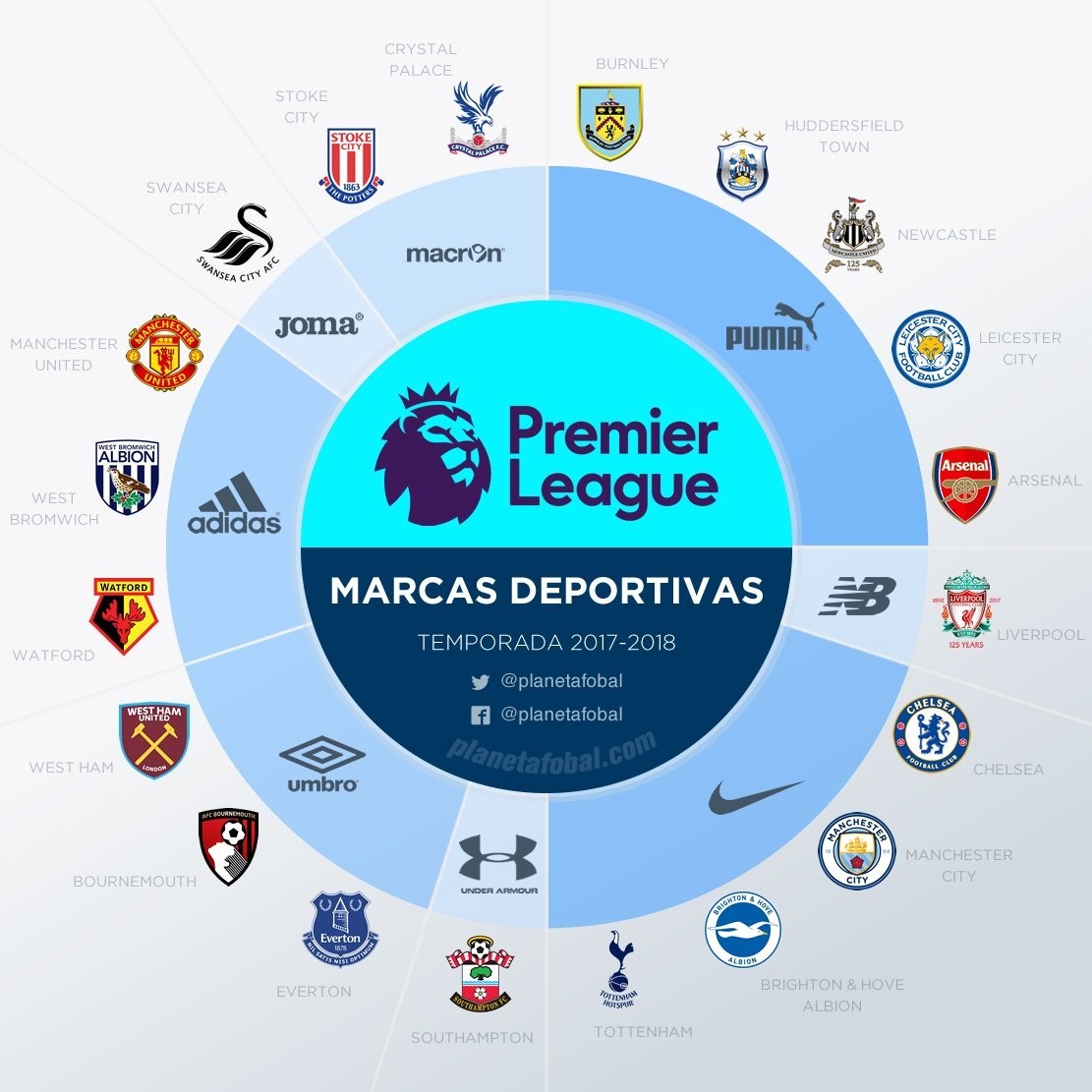 这种调整其 这种调整其