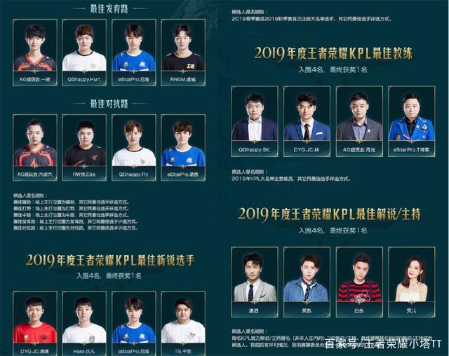 大连足球的 大连足球的